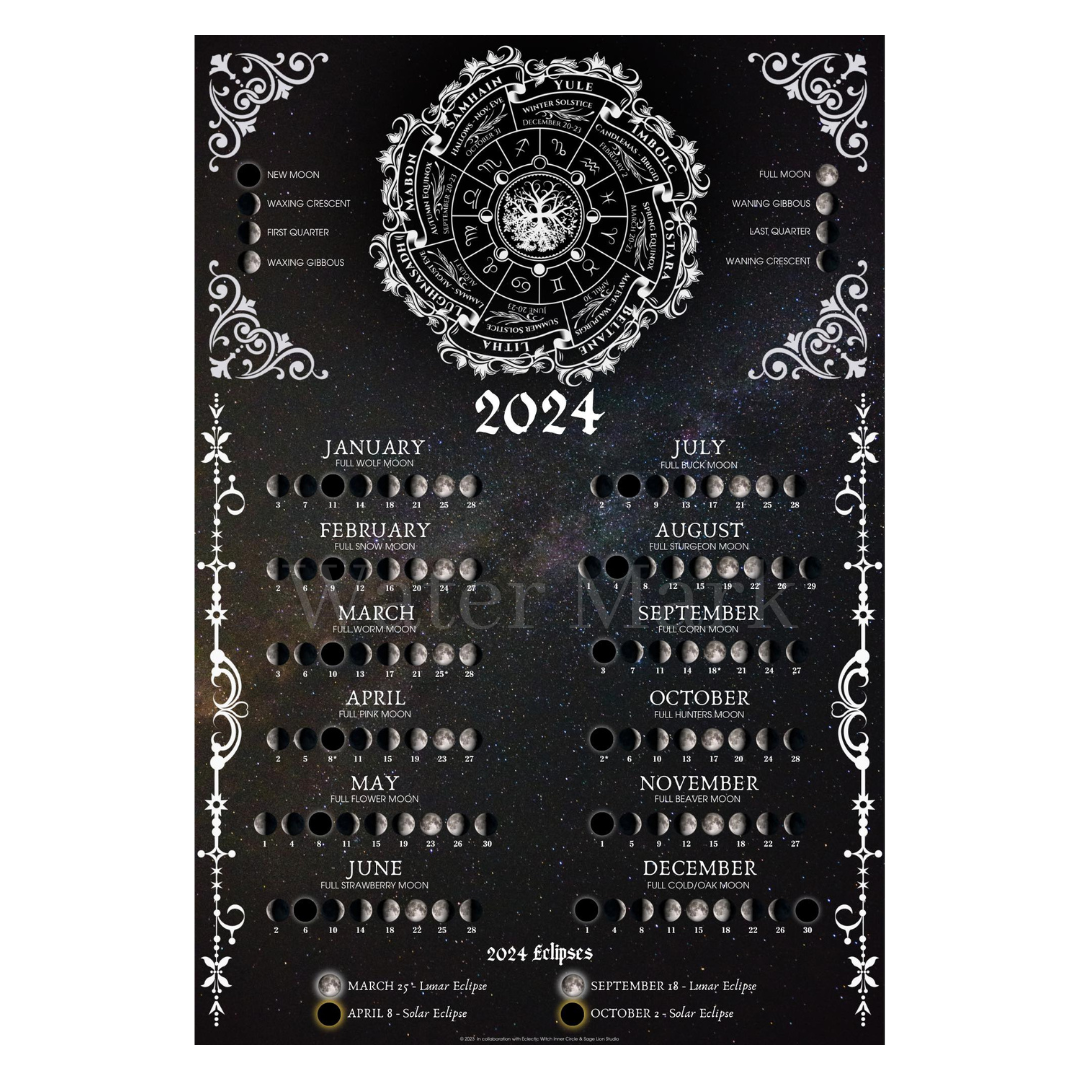 2024 Moon Chart Poster